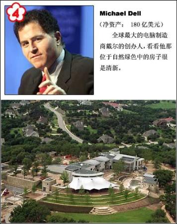 ����20�󸻺��ǵı���