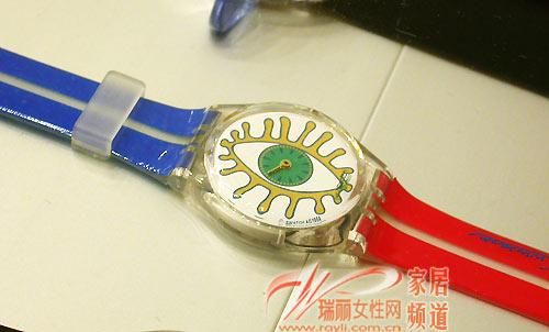 ƾSwatchֱ