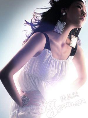 δ似չOLڲͬƷλ