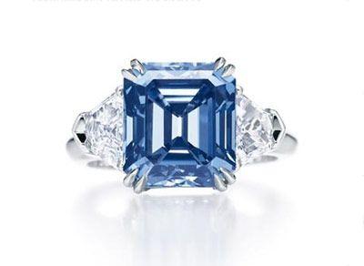 ƷHarry Winston¶