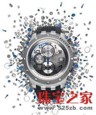 Swatch๦ȫԶ˶