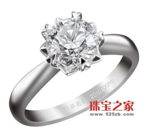氮  Forevermarkӡǳ