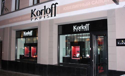 Korloff ݻ (ͼ)