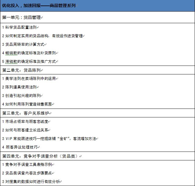 珠宝零售行业店长以上管理人员课程培训
