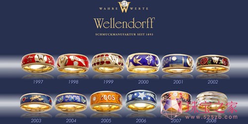 ܽ Wellendorff “ʹ֮”ָ 