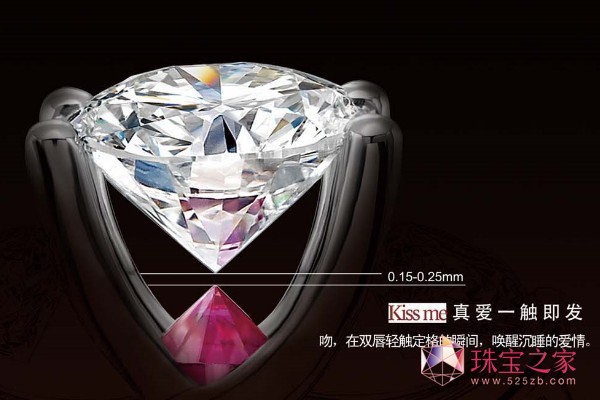  氮һ 2013϶“KISS ME”ϵƷ