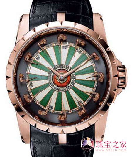 ޽ܶűRoger Dubuis ExcaliburϵԲʿ