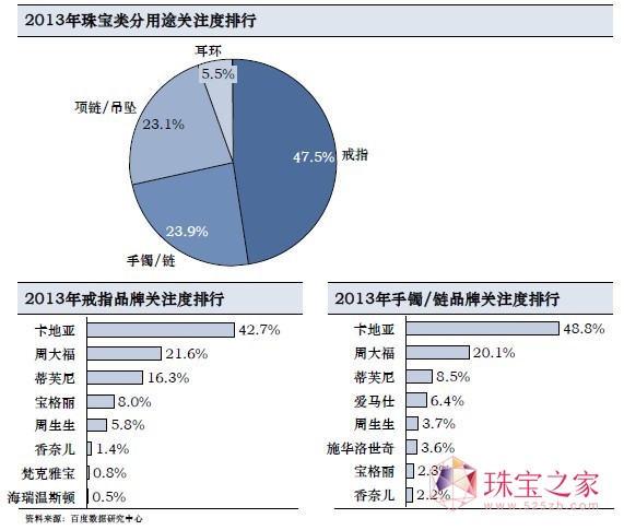 2013鱦Ʒ鱦Ʒƹעа