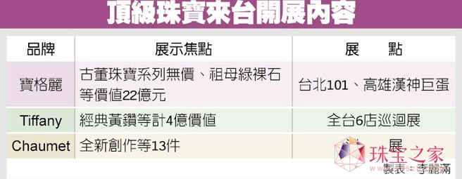鱦VVIP ۽Ͷ