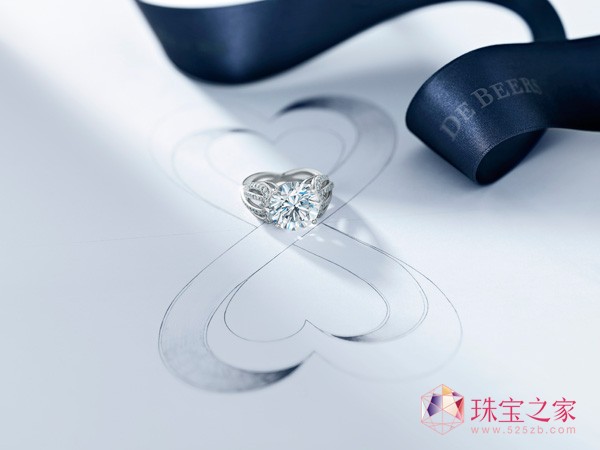 DE BEERS¡ʫʫİ